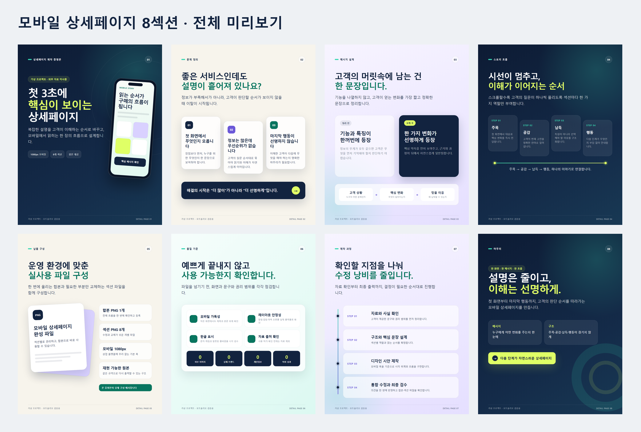 가상 제품 카드로 구성한 모바일 상세페이지 8개 섹션 전체 미리보기